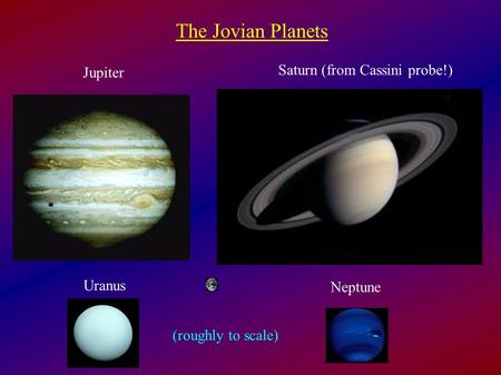 The Jovian Planets Jupiter Saturn (from Cassini probe!) Uranus Neptune (roughly to scale)