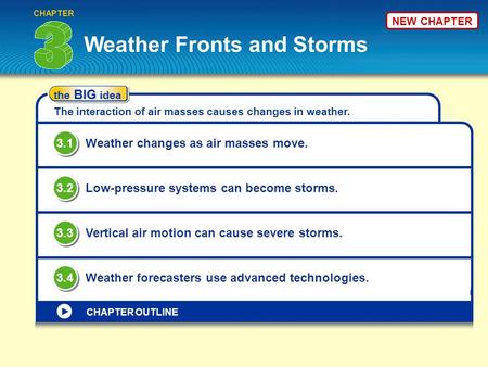 Weather Fronts and Storms