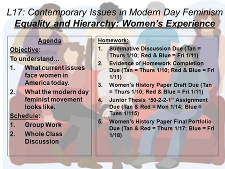 L17: Contemporary Issues in Modern Day Feminism Equality and Hierarchy: Women’s Experience Agenda Objective: To understand… 1.What current issues face.