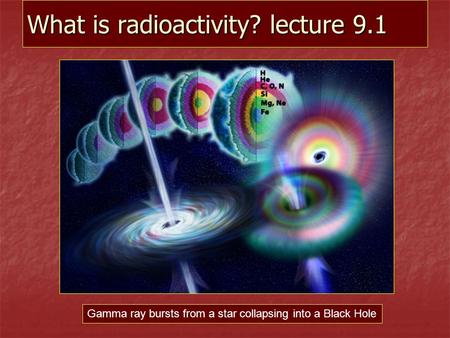 What is radioactivity? lecture 9.1 Gamma ray bursts from a star collapsing into a Black Hole.