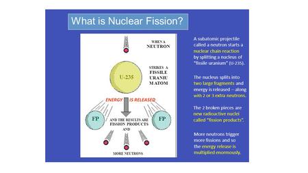 Whatis Nuclear Fission? More neutrons trigger more fissions and so the energy release is multiplied enormously. A subatomic projectile called a neutron.