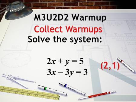 M3U2D2 Warmup Solve the system: 2x + y = 5 3x – 3y = 3 (2,1) Collect Warmups.