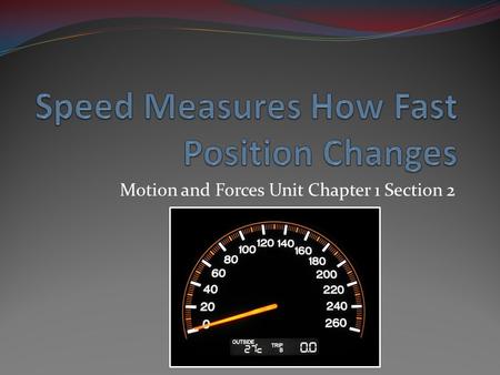 Motion and Forces Unit Chapter 1 Section 2. I1. Position can change at different rates. Can be fast SPEED A measure Can be slow Has a particular distance.