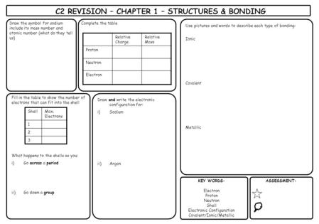 C2 REVISION – CHAPTER 1 – STRUCTURES & BONDING