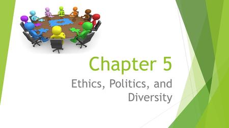Chapter 5 Ethics, Politics, and Diversity. Ethics, politics and diversity at work  Power and politics are routinely used in workplace relationships.