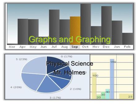 Graphs and Graphing Physical Science Mr. Holmes Graphs A graph is a visual display of information or data. Graphs are useful for displaying numerical.