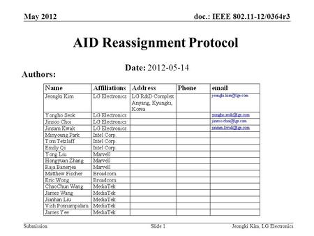 Doc.: IEEE 802.11-12/0364r3 SubmissionJeongki Kim, LG ElectronicsSlide 1 AID Reassignment Protocol Date: 2012-05-14 Authors: May 2012.