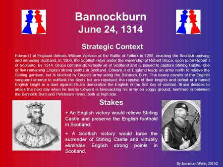 Bannockburn June 24, 1314 Strategic Context Edward I of England defeats William Wallace at the Battle of Falkirk in 1298, crushing the Scottish uprising.