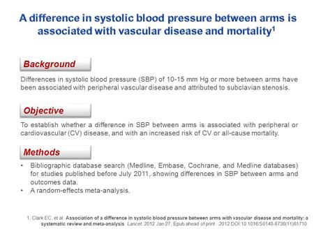 To establish whether a difference in SBP between arms is associated with peripheral or cardiovascular (CV) disease, and with an increased risk of CV or.