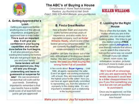 The ABC’s of Buying a House Compliments of Home Team Advantage Realtors: Joy Rochlitz & Matt Smith Direct: (586) 978-4404 Website: www.yourhta.com C. Looking.