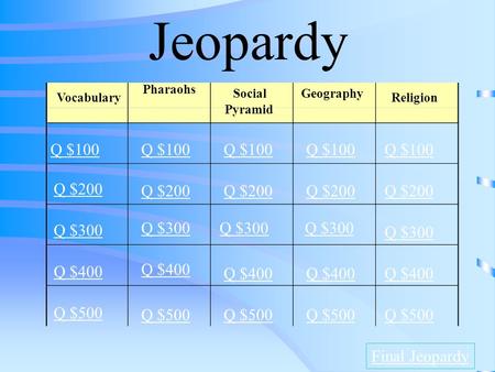 Jeopardy Vocabulary Q $100 Q $200 Q $300 Q $400 Q $500 Q $100 Q $200 Q $300 Q $400 Q $500 Final Jeopardy Pharaohs Social Pyramid Geography Religion.
