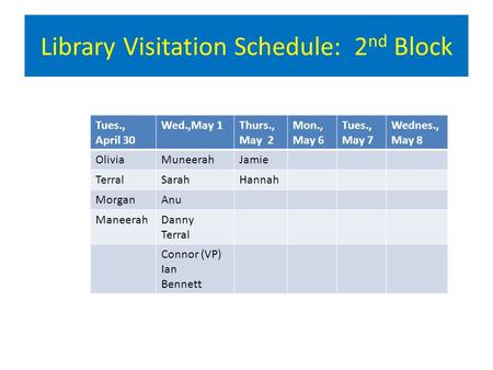 Library Visitation Schedule: 2 nd Block Tues., April 30 Wed.,May 1Thurs., May 2 Mon., May 6 Tues., May 7 Wednes., May 8 OliviaMuneerahJamie TerralSarahHannah.