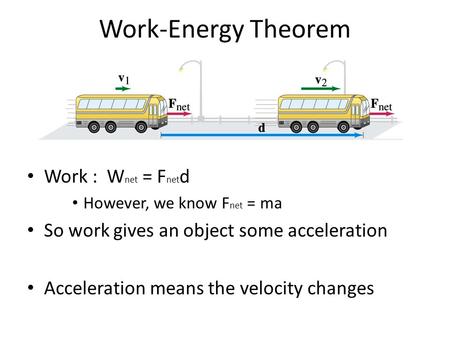 Work-Energy Theorem Work : W net = F net d However, we know F net = ma So work gives an object some acceleration Acceleration means the velocity changes.