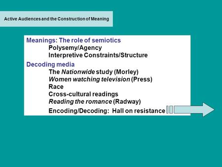 Active Audiences and the Construction of Meaning Meanings: The role of semiotics Polysemy/Agency Interpretive Constraints/Structure Decoding media The.