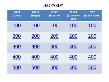 JEOPARDY SPECT (to look) FORM (shape) PORT (to carry) TRACT (to draw or pull) DICT (to say, speak) 100 200 300 400 500.