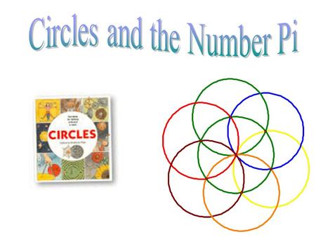 Parts of a circle The distance around circle O is called the circumference of the circle. It is similar to the perimeter of a polygon.