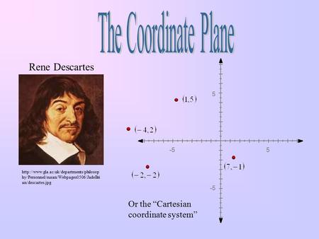 -5 5 5 Rene Descartes  hy/Personnel/susan/Webpages0506/JadeBri an/descartes.jpg Or the “Cartesian coordinate system”