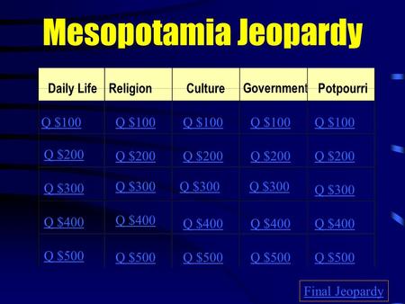 Mesopotamia Jeopardy Daily LifeReligionCulture Governmen t Potpourri Q $100 Q $200 Q $300 Q $400 Q $500 Q $100 Q $200 Q $300 Q $400 Q $500 Final Jeopardy.