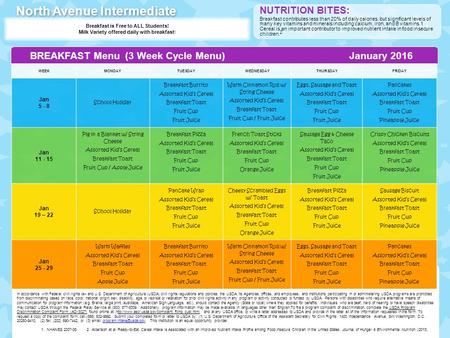 North Avenue Intermediate NUTRITION BITES: Breakfast contributes less than 20% of daily calories, but significant levels of many key vitamins and minerals.