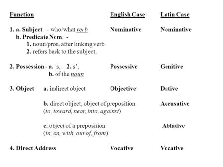 Function English CaseLatin Case 1. a. Subject - who/what verbNominativeNominative b. Predicate Nom. - 1. noun/pron. after linking verb 2. refers back to.