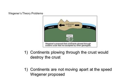 Wegener’s Theory Problems 1)Continents plowing through the crust would destroy the crust 1)Continents are not moving apart at the speed Wegener proposed.