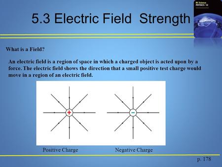 5.3 Electric Field Strength An electric field is a region of space in which a charged object is acted upon by a force. The electric field shows the direction.