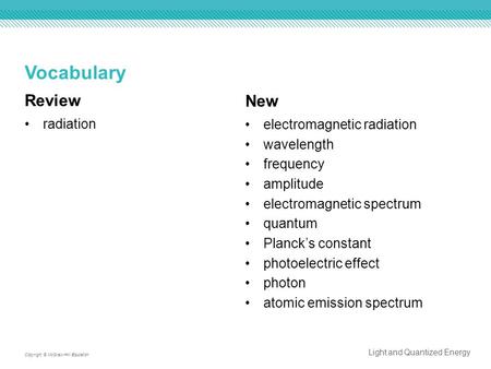 Vocabulary Review New radiation electromagnetic radiation wavelength