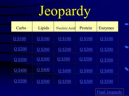 Jeopardy CarbsLipids Nucleic Acid Protein Enzymes Q $100 Q $200 Q $300 Q $400 Q $500 Q $100 Q $200 Q $300 Q $400 Q $500 Final Jeopardy.