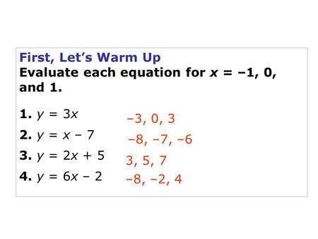 First, Let’s Warm Up Evaluate each equation for x = –1, 0, and 1. 1. y = 3x 2. y = x – 7 3. y = 2x + 5 4. y = 6x – 2 –3, 0, 3 –8, –7, –6 3, 5, 7 –8, –2,