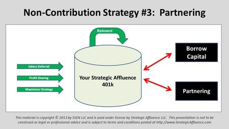 Non-Contribution Strategy #3: Partnering Salary Deferral Profit Sharing Maximizer Strategy Your Strategic Affluence 401k Reinvest Borrow Capital Partnering.