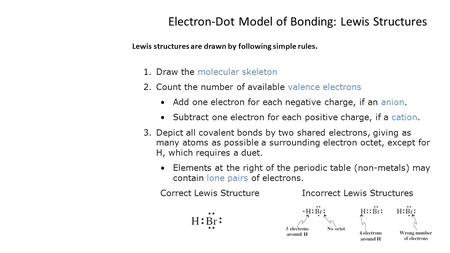 Electron-Dot Model of Bonding: Lewis Structures Lewis structures are drawn by following simple rules. 1.Draw the molecular skeleton 2.Count the number.