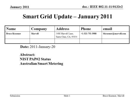 Doc.: IEEE 802.11-11/0133r2 Submission January 2011 Bruce Kraemer, MarvellSlide 1 Smart Grid Update – January 2011 Date: 2011-January-20 Abstract: NIST.