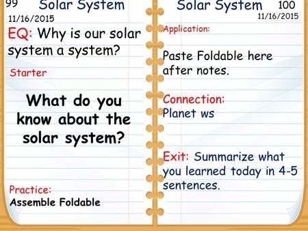 EQ: Why is our solar system a system? Starter What do you know about the solar system? Practice: Assemble Foldable 11/16/2015 99 100 Solar System Application: