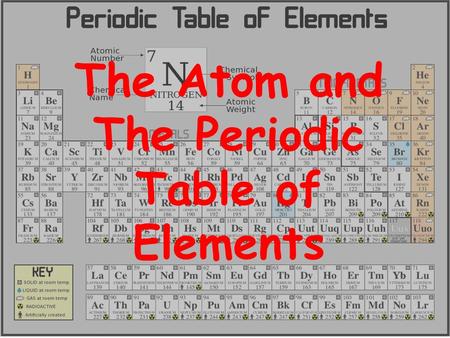 The Atom and The Periodic Table of Elements. We can classify (arrange) elements in different ways: naturally occurring / made by scientists solid/liquid/gas.