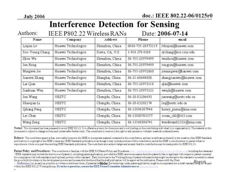 Doc.: IEEE 802.22-06/0125r0 Submission July 2006 Slide 1 Huawei Interference Detection for Sensing IEEE P802.22 Wireless RANs Date: 2006-07-14 Authors: