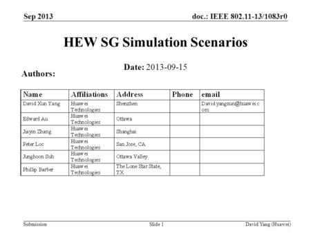 Doc.: IEEE 802.11-13/1083r0 SubmissionSlide 1 HEW SG Simulation Scenarios Date: 2013-09-15 Authors: David Yang (Huawei) Sep 2013.