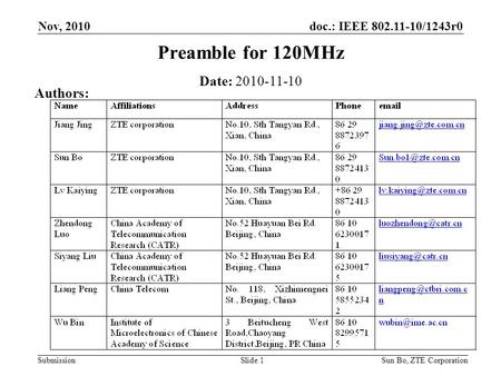 Doc.: IEEE 802.11-10/1243r0 SubmissionSlide 1 Preamble for 120MHz Date: 2010-11-10 Authors: Sun Bo, ZTE Corporation Nov, 2010.