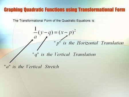 Graphing Quadratic Functions using Transformational Form The Transformational Form of the Quadratic Equations is: