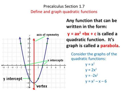 Precalculus Section 1.7 Define and graph quadratic functions