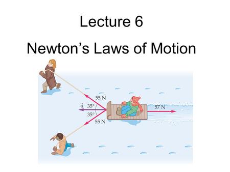 Lecture 6 Newton’s Laws of Motion. Exam #1 - next Thursday!  20 multiple-choice problems - No notes allowed; equation sheet provided - A calculator will.