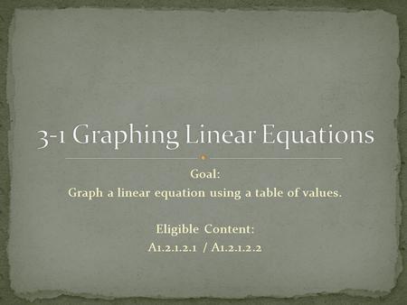 Goal: Graph a linear equation using a table of values. Eligible Content: A1.2.1.2.1 / A1.2.1.2.2.