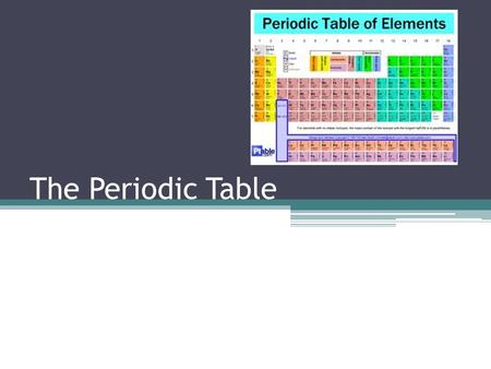 The Periodic Table. The modern periodic table is the result of many years of work by scientists from all corners of the scientific world. Before 1790.
