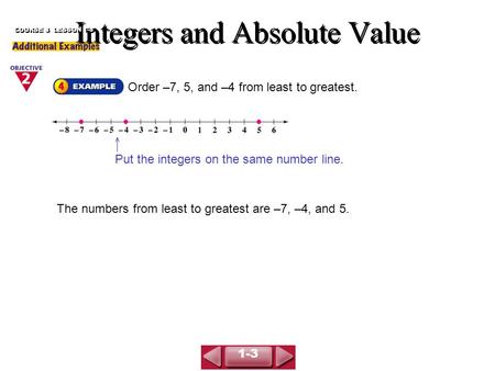 Integers and Absolute Value COURSE 3 LESSON 1-3 Order –7, 5, and –4 from least to greatest. Put the integers on the same number line. The numbers from.