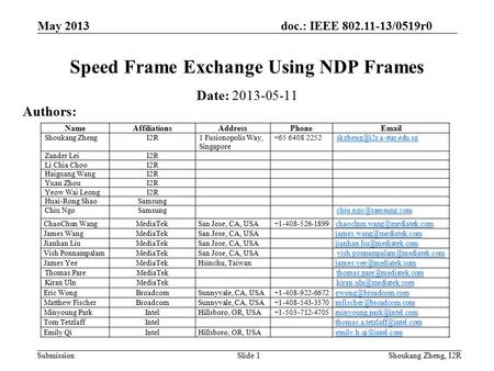 Doc.: IEEE 802.11-13/0519r0 SubmissionSlide 1 Speed Frame Exchange Using NDP Frames Date: 2013-05-11 Authors: Shoukang Zheng, I2R May 2013 NameAffiliationsAddressPhoneEmail.