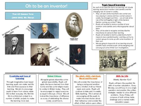 Topic based learning As part of our topic this term, our learning will include learning about local inventors and scientists and the changing role of women.