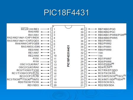 PIC18F4431. PIC18F1330 Infrared Encoder/Decoder.