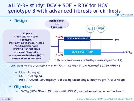  Objective –SVR 12 (HCV RNA < 25 IU/ml), with 95% CI, next observation carried backward DCV + SOF + RBV Randomised* 1:1 Open-label ALLY-3+ study: DCV.