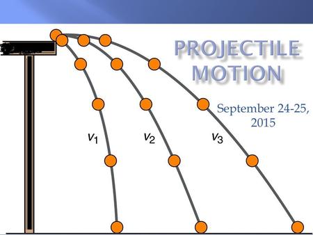 September 24-25, 2015 So far, we have studied free fall – the vertical (up/down) motion of an object that only experiences force due to gravity. What.