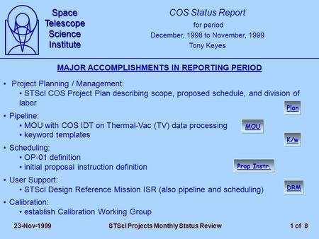 23-Nov-1999STScI Projects Monthly Status Review1 of 8 SpaceTelescopeScienceInstitute COS Status Report for period December, 1998 to November, 1999 Tony.
