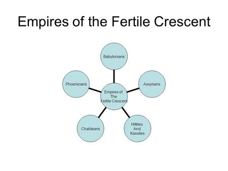 Empires of the Fertile Crescent Empires of The Fertile Crescent BabyloniansAssyrians Hittites And Kassites ChaldeansPhoenicians.
